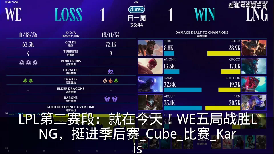LPL第二赛段：就在今天！WE五局战胜LNG，挺进季后赛_Cube_比赛_Karis