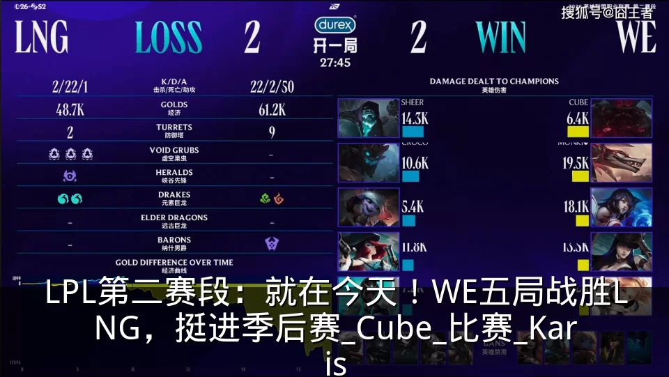 LPL第二赛段：就在今天！WE五局战胜LNG，挺进季后赛_Cube_比赛_Karis